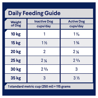 Advance - Adult Dog Medium Breed Chicken