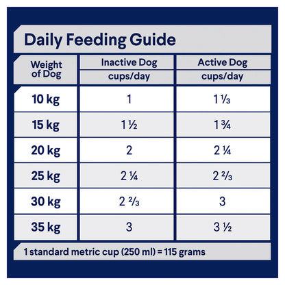 Advance - Adult Dog Medium Breed Healthy Ageing 15kg