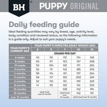 Black Hawk - Puppy Small Breed Lamb and Rice