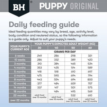 Black Hawk - Puppy Large Breed Lamb and Rice