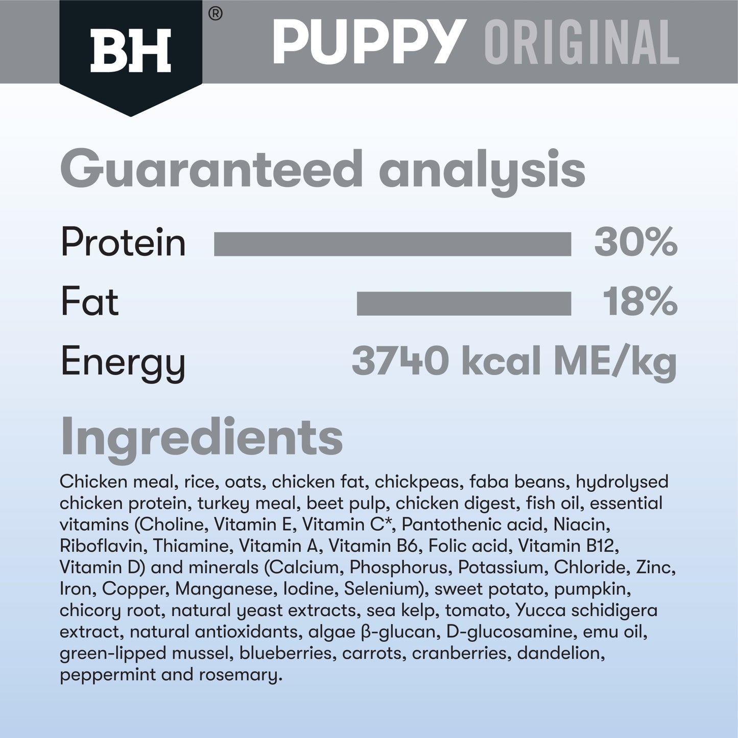 Black Hawk - Puppy Medium Breed Chicken and Rice