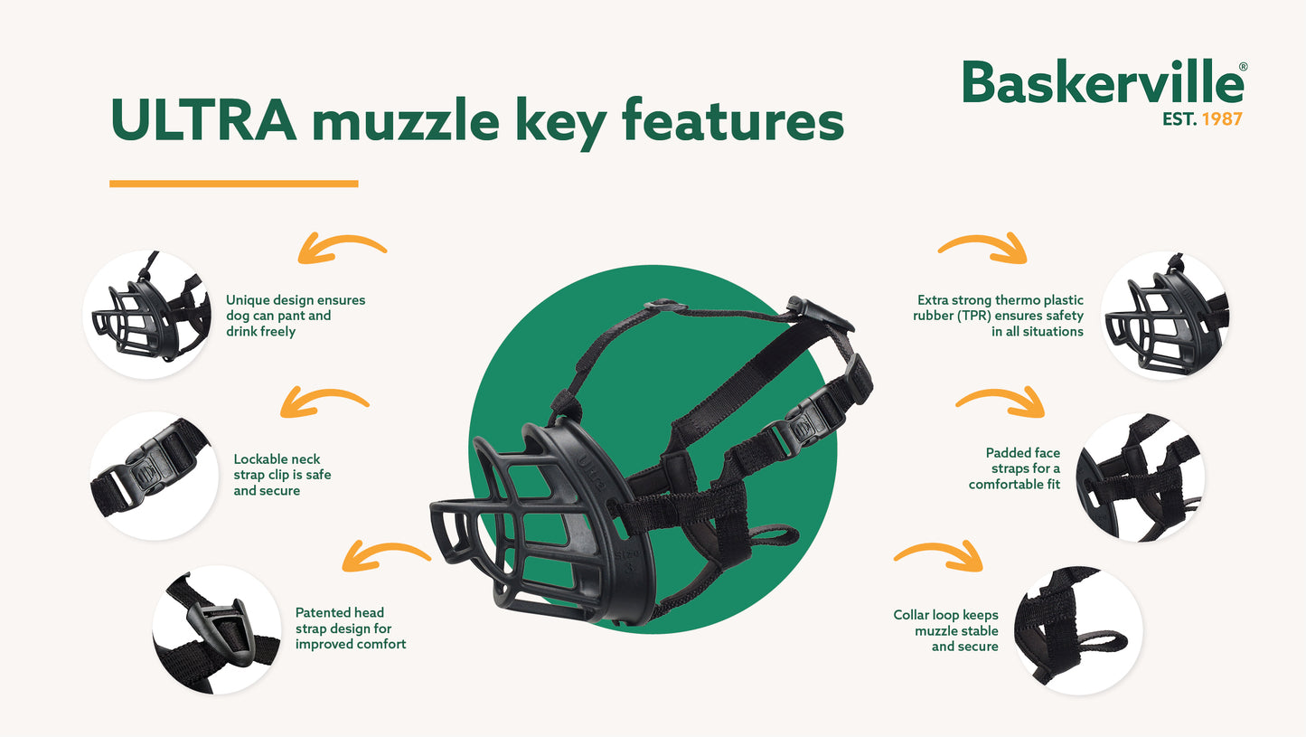Company of Animals – Baskerville Ultra Muzzle