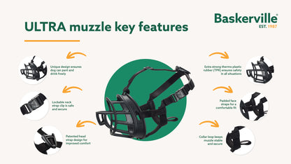 Company of Animals – Baskerville Ultra Muzzle