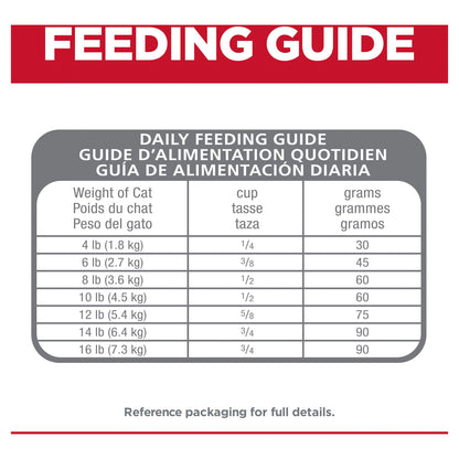 Hill's - Science Diet Adult Cat 1-6 Perfect Digestion 1.59kg