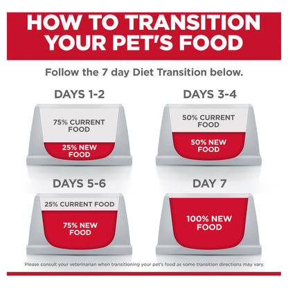 Hill's - Science Diet Adult Cat 1-6 Perfect Digestion 1.59kg
