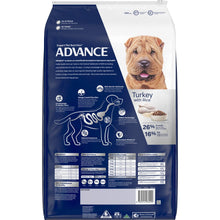 Advance - Adult Dog All Breed Sensitive Skin and Digestion 13kg