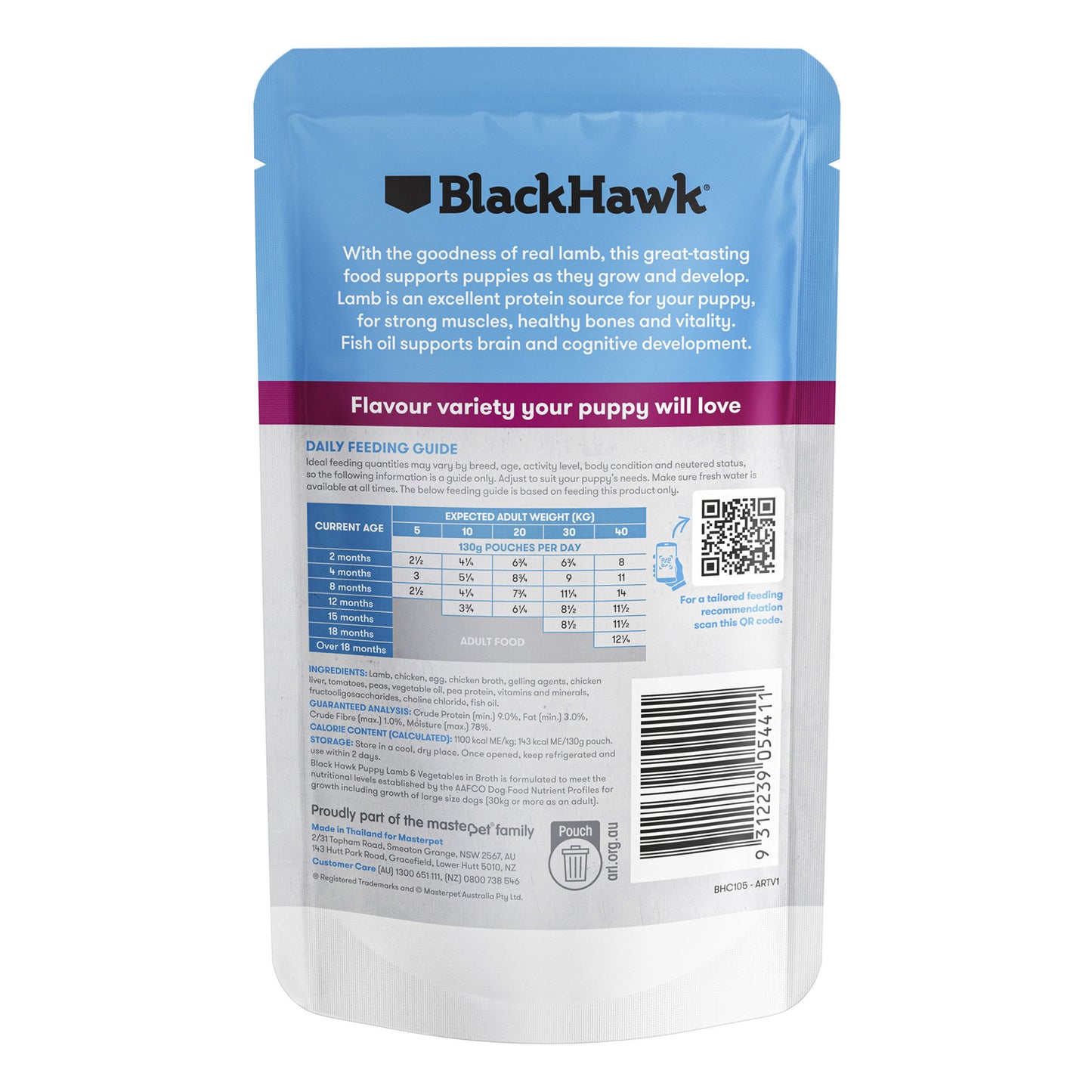 Black Hawk - Wet Puppy Pouches